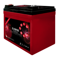Zenith AGM Deep Cycle Batterie | ZL120135 | 12V 35Ah